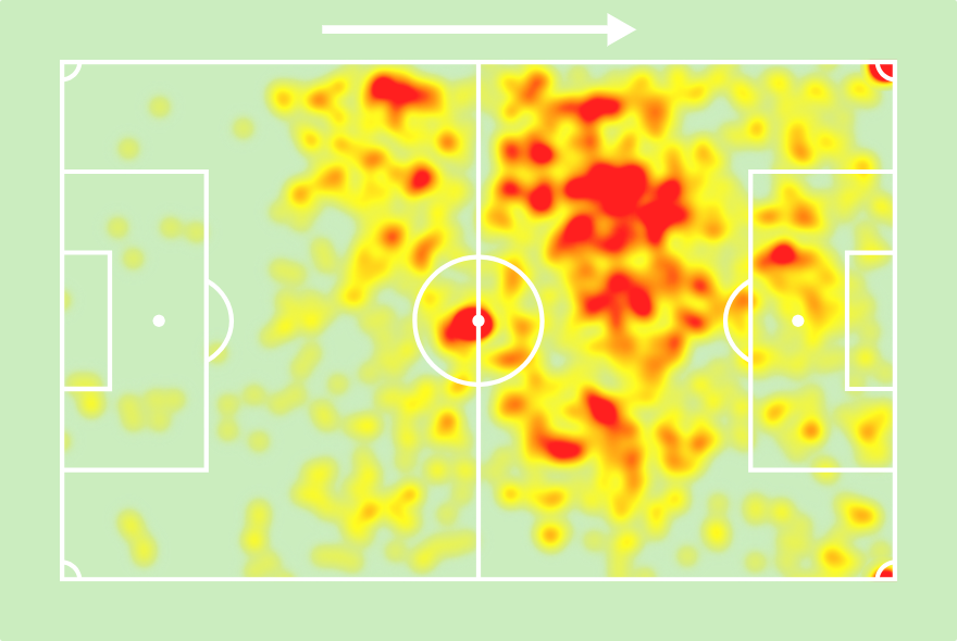 SofascoreBR's tweet photo. 🔎 Memphis Depay é o líder do futebol brasileiro em assistências e grandes chances criadas desde que estreou pelo @Corinthians! 🇳🇱🔥

⚔ 29 jogos (22 titular)
⚽ 9 gols
🅰 11 assistências (!)
🅿 20 participações em gols (!)
⏰ 103 mins p/ participar de gol (!)
🧠 11 grandes chances criadas (!)
🔑 45 passes decisivos (!)
💯 Nota Sofascore 7.26