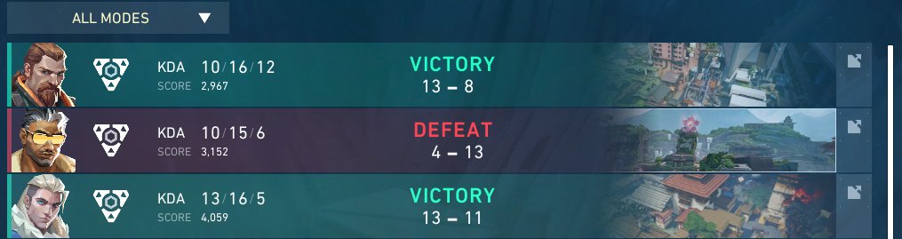 first day vs <a href="/OneMore_esports/">One More</a> 2/1 just ez