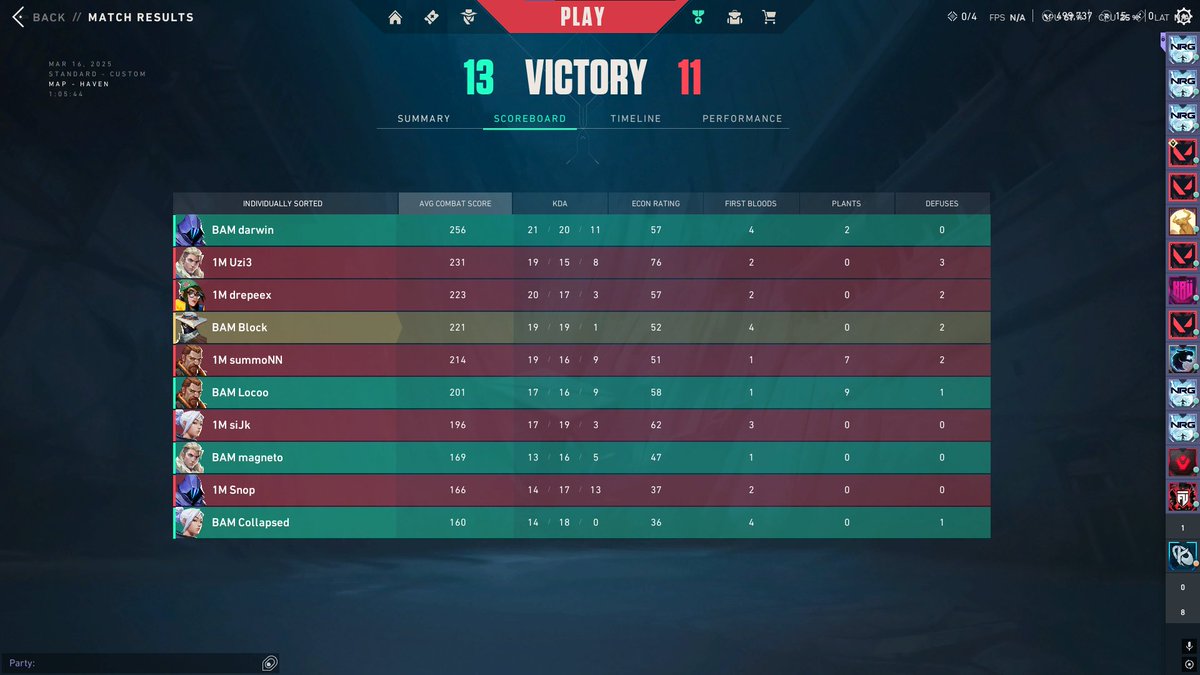 2 - 1 against one more first day
