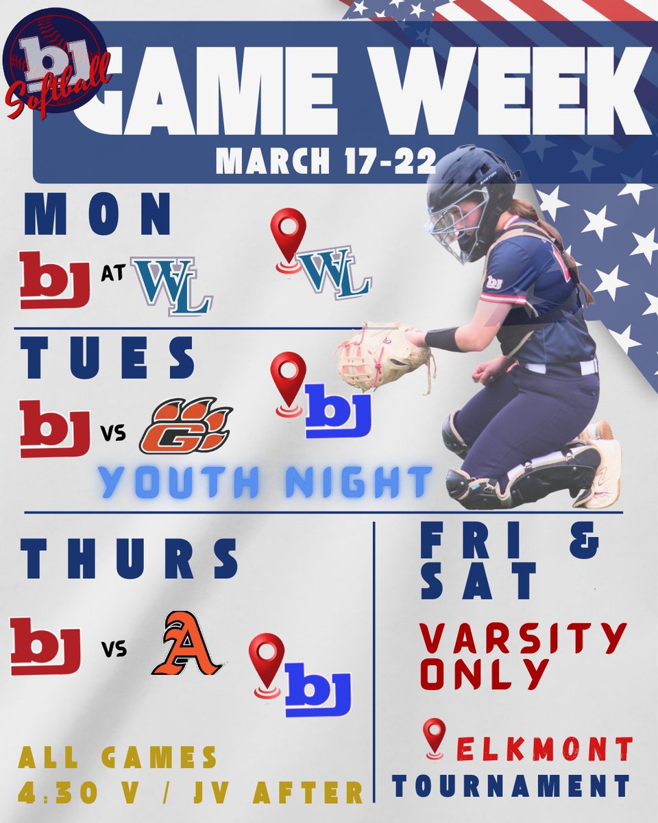 Bob Jones Softball (@bjhssoftball) on Twitter photo 