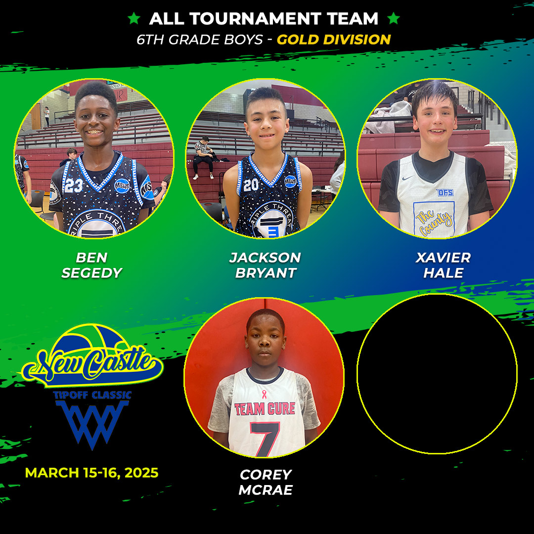New Castle Tipoff Classic, 6th-grade boys gold division all-tournament team! #T3academy #Thecounty <a href="/TeamCureHoops/">TeamCure</a>