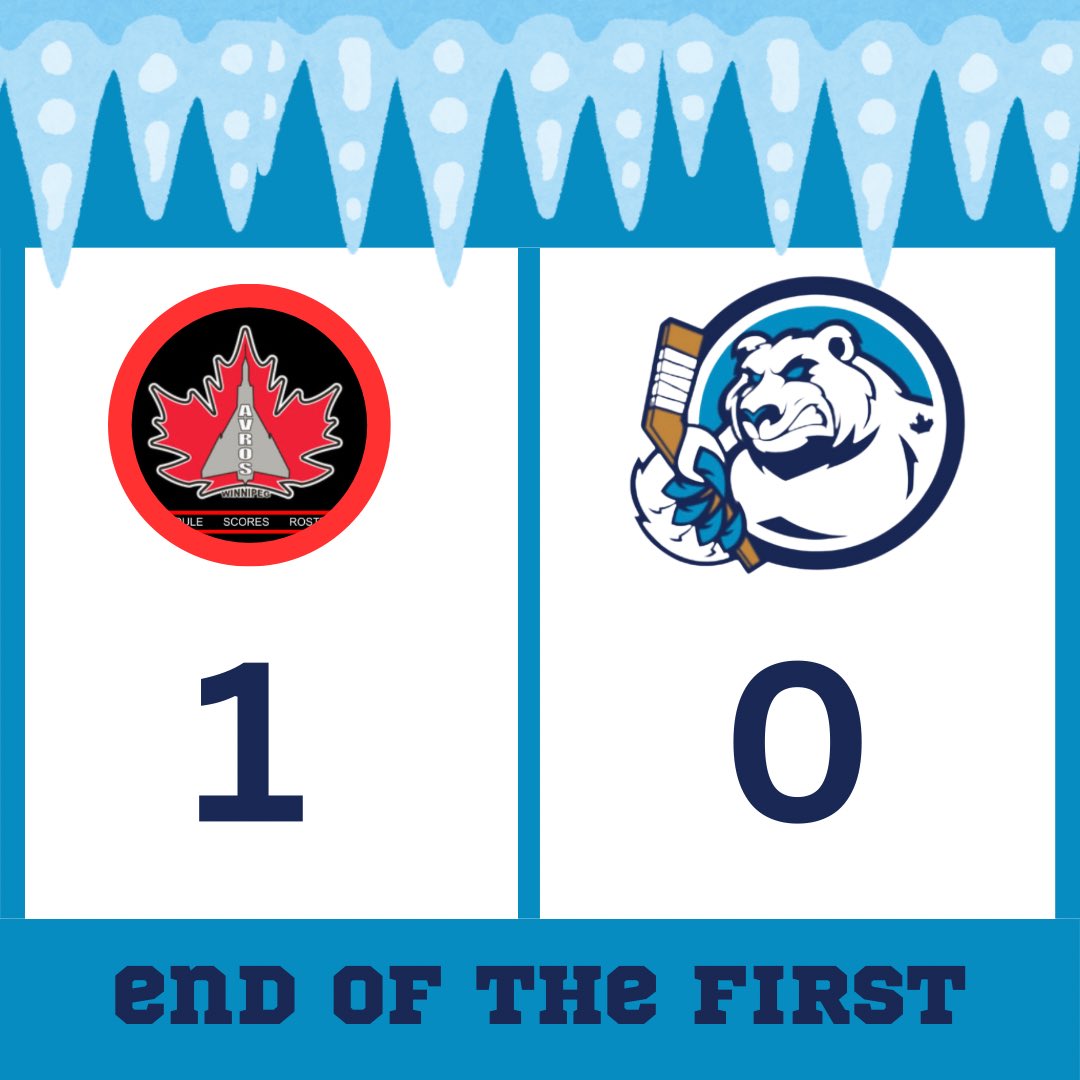 Semi-finals. Game 5. 
Ice down 1-0 after 1.