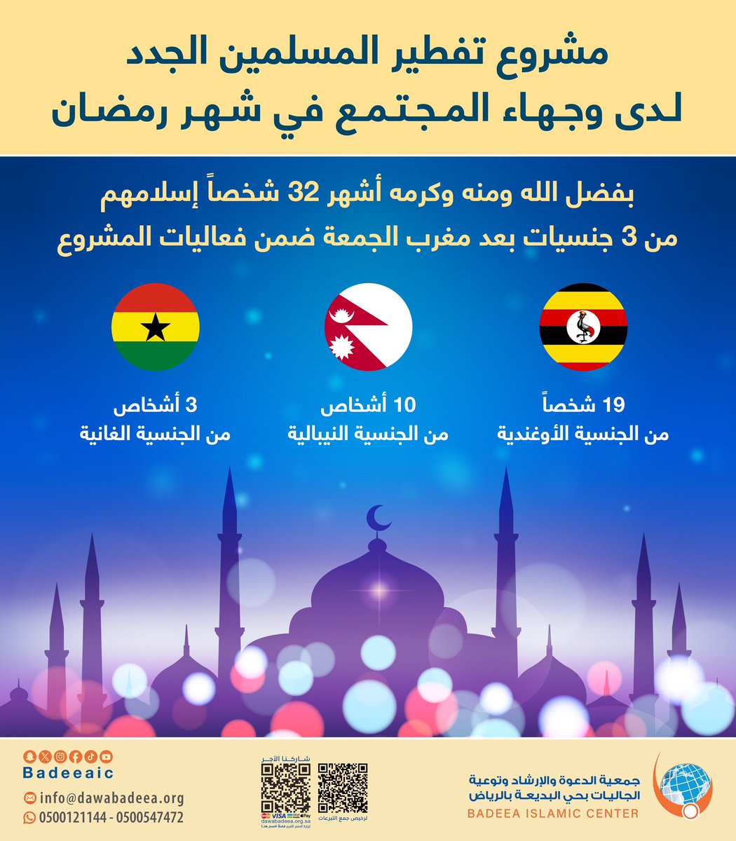 بفضل الله أشهر 32 شخصاً إسلامهم .

#معا_لنشر_الإسلام