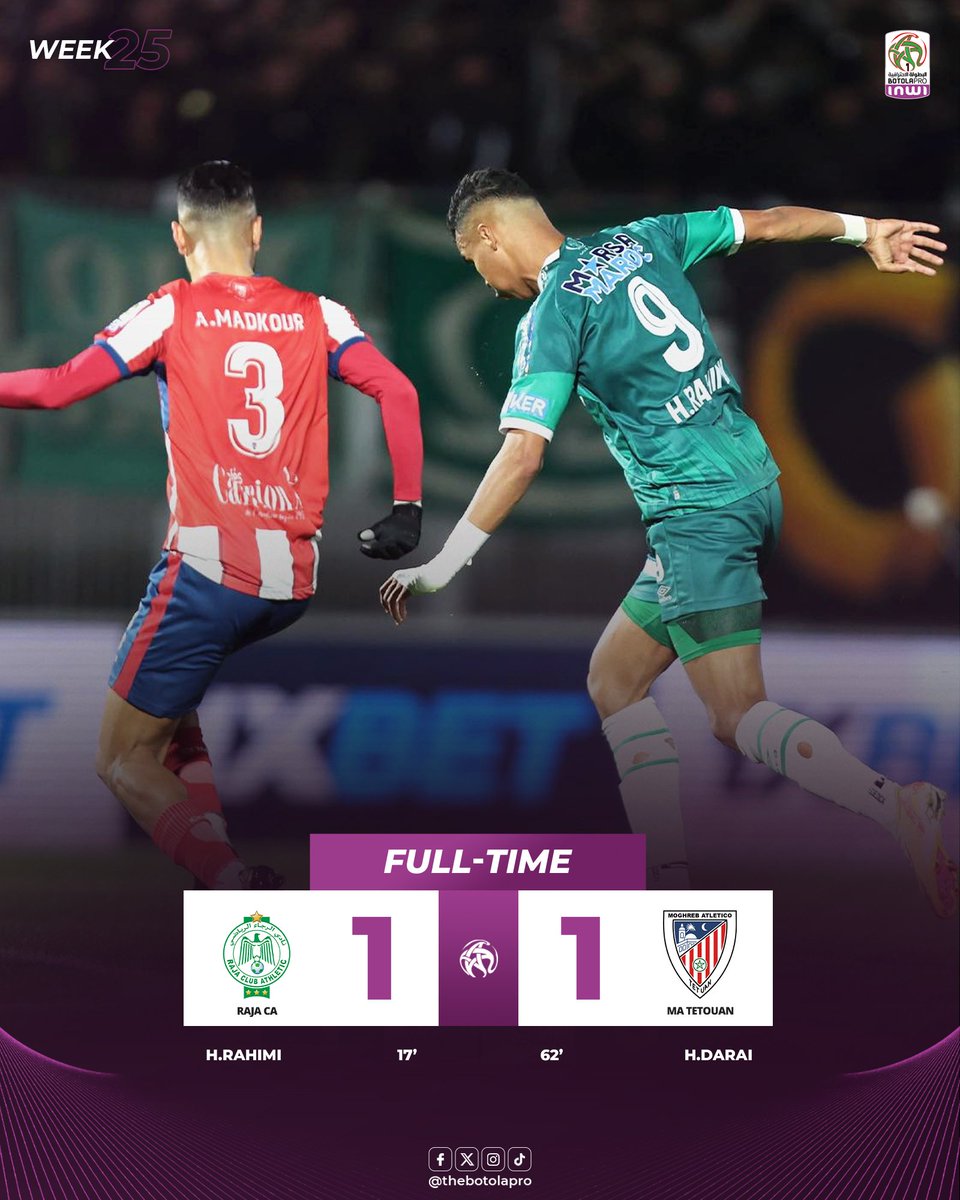 thebotolapro's tweet photo. التعادل يحسم مواجهة الرجاء الرياضي والمغرب التطواني 🤝
A draw settles the clash between Raja CA and MA Tetouan
#RCAMAT #BotolaProInwi #الدوري_المغربي 🇲🇦 https://t.co/vq7le070Nf