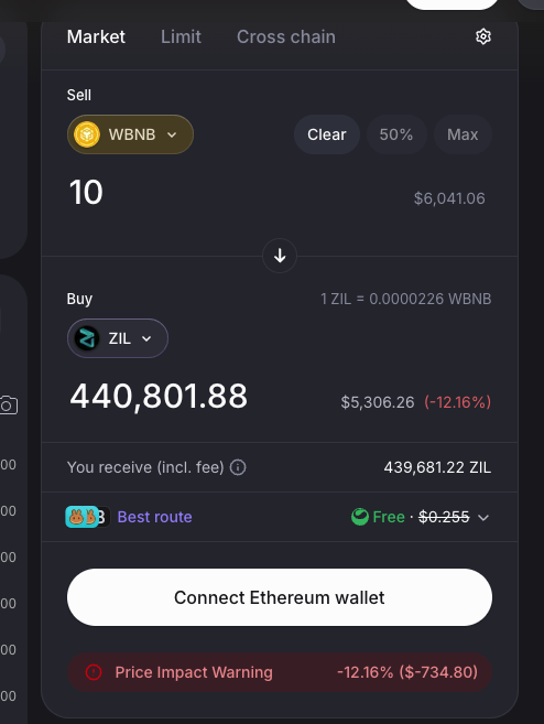 Hi <a href="/zilliqa/">Zilliqa</a> can we improve the onchain liquidity situation? 12% impact on 10 BNB to $ZIL is HIGH.