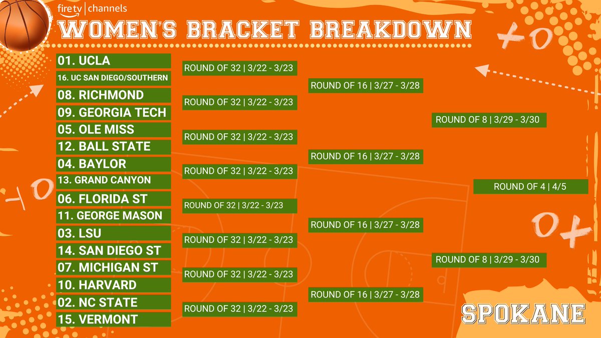 Locked On Podcast Network tweet media