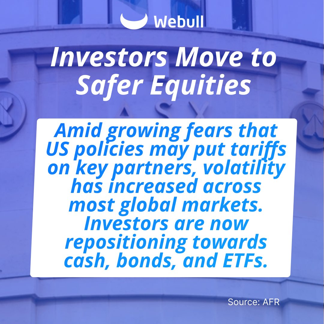 What's been happening on the ASX this week? 👀

Keep up to date with the latest economic news in Australia with Webull Weekly! 🐃💡

#Webull #WebullWeekly #News #Updates #ASX #CoreLithium #Tariffs #ETFs