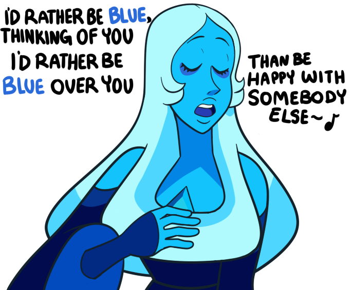 Last post for x , don't see myself using this site anymore. On that note a quick update! I've made a almost full recovery on my health and I'll be back to drawing again! Just not here. (I'll be on BlueSky and tumblr) any comish messages will be answered though. #StevenUniverse