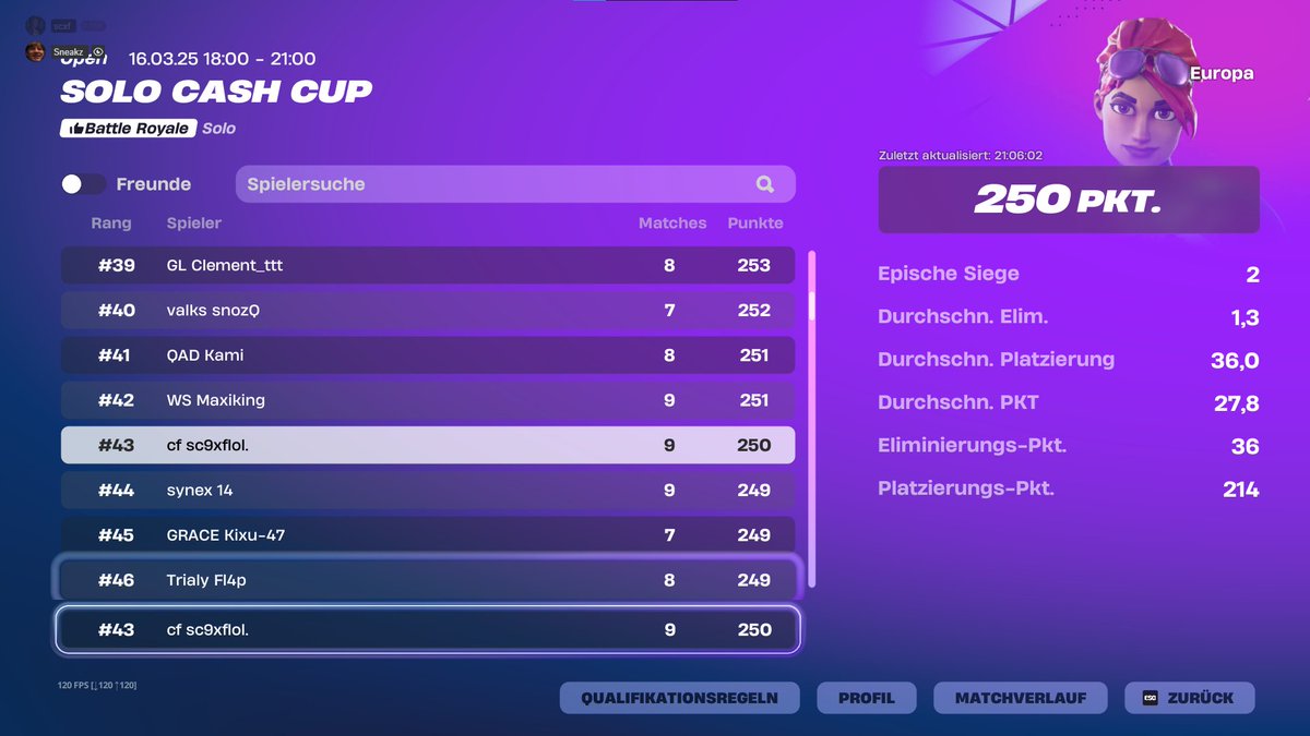 43th solo Finals gonna a bit 

first finals primed... 

<a href="/ClaimEsports/">Claim Esports</a>