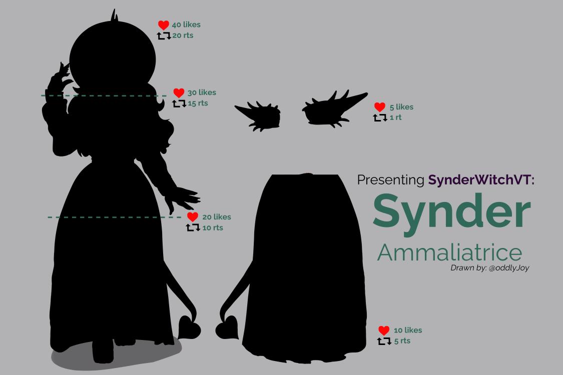 So it is finally time for this!!!! My redesign I have been hinting at!!! With each unlock I will post a fact about myself as well! I cannot thank you all enough for supporting me every stream!! Each level is either likes or retweets!
#redesign #vtuber #witchtuber #twitchaffiliate