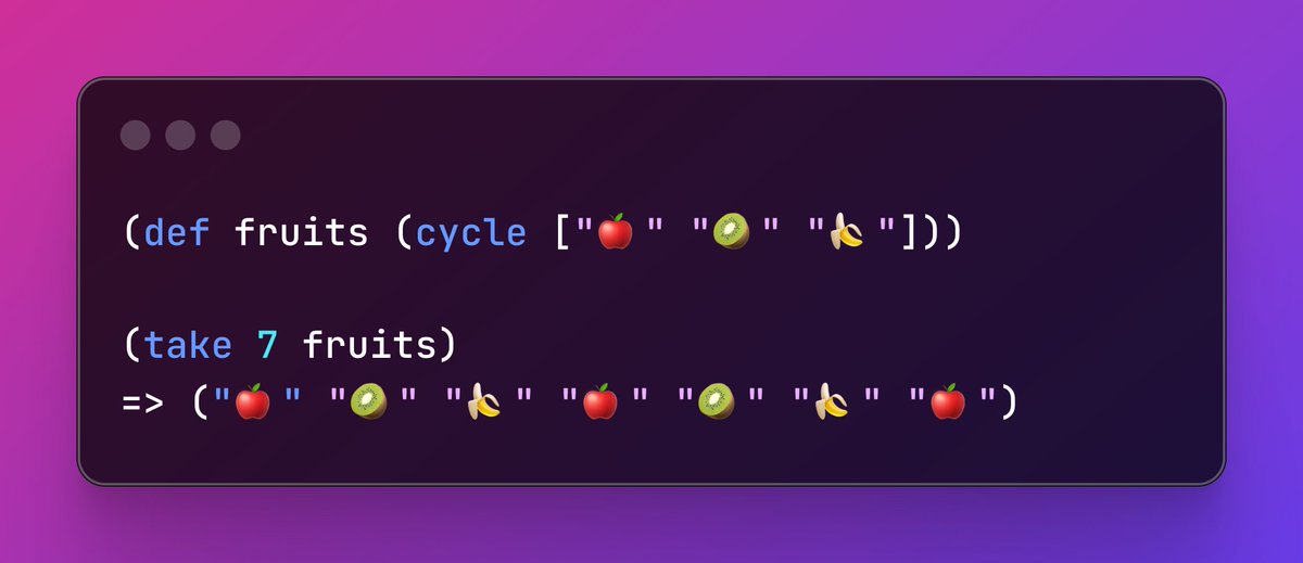 cycle: Returns a lazy (infinite!) sequence of repetitions of the items in coll.

take: Returns a lazy sequence of the first n items in coll, or all items if there are fewer than n.

Cycle will generate a lazy infinite sequence, so don't try to materialise that in REPL. 
#clojure