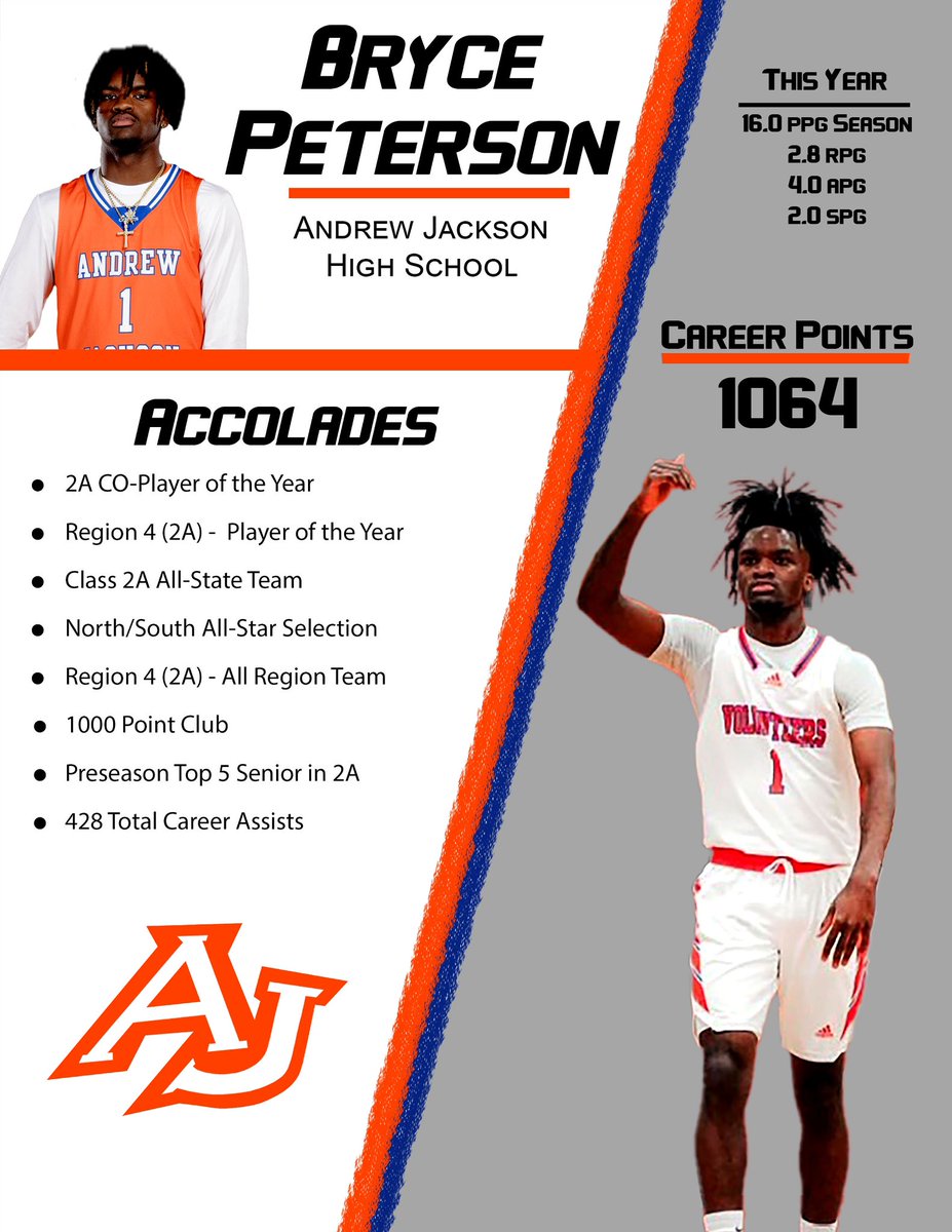 Proud of Bryce Peterson for an awesome season and being Region 4 POY, 2A Co-POY and making the North/South Game!! AJBasketball 🏀🏀💪🏾💪🏾!