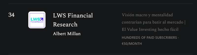 albertrjf's tweet photo. Impensable cuando empecé hace 2 años y medio llegar a ser la publicación número 34 a nivel MUNDIAL en categoría finanzas! Muchas gracias a todos por la confianza 🙏 A seguir mejorando y aportando valor, que es nuestro único objetivo @LocosWallStreet https://t.co/t36n15a3Lh