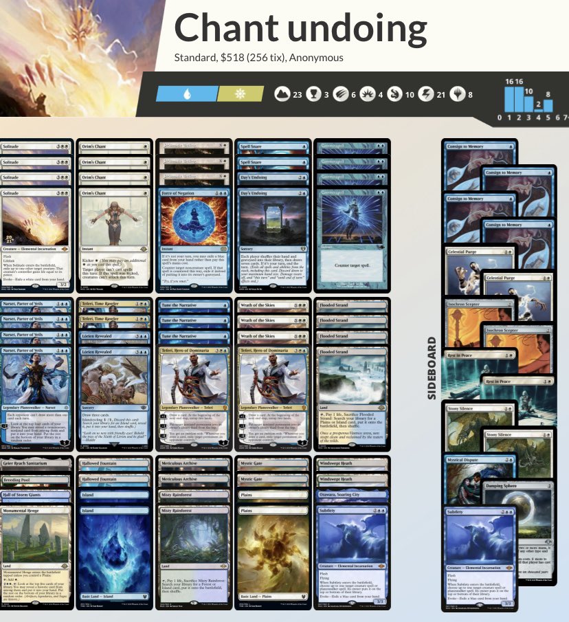 Zhaoqi_Zhou's tweet photo. Money finished at Utrecht with UW control! Great list, fun to play, and was fortunate to play on feature table! Did not run Kaheera to not give away information for mulligan, but might resulted in 2 unintentional draws as winning G3s but not able to close up the games fast enough https://t.co/faWLBnWLYE