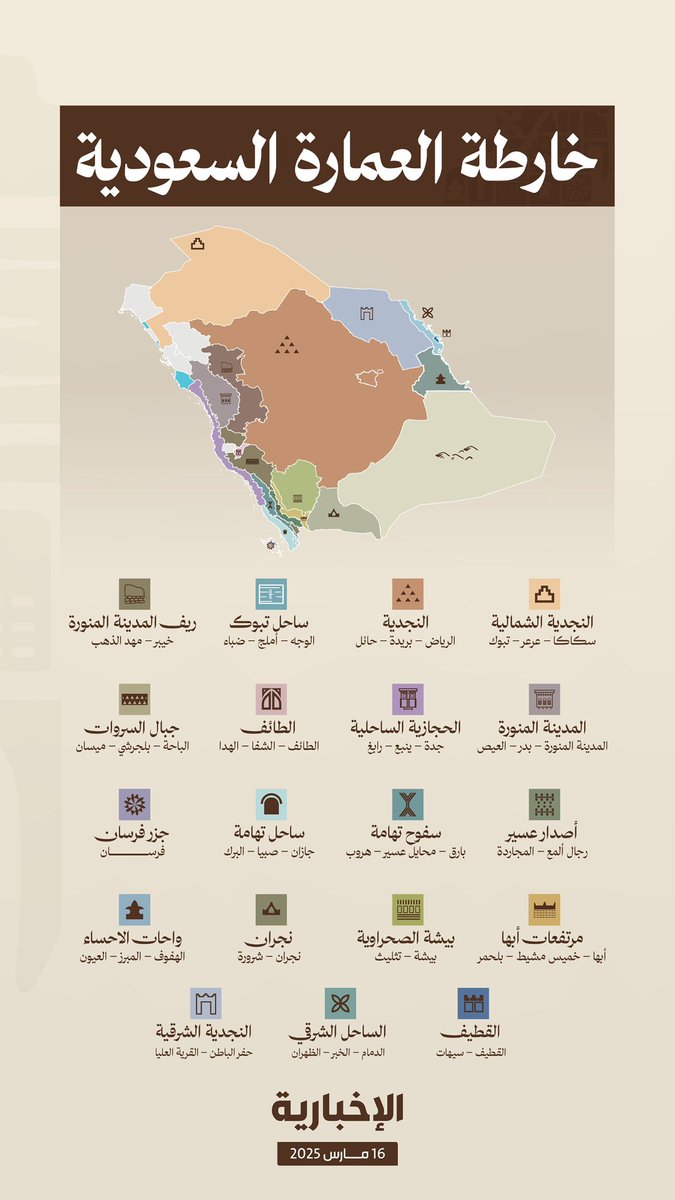 <a href="/spagov/">واس الأخبار الملكية</a> سمو #ولي_العهد ..

يُطلِق خريطة #العِمَارَة_السعودية تشمل 19 طرازًا معماريًا مستوحى من الخصائص الجغرافية والثقافية للمملكة.