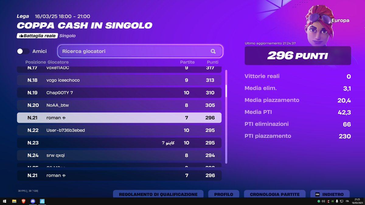 top 20 solo cc final 320$