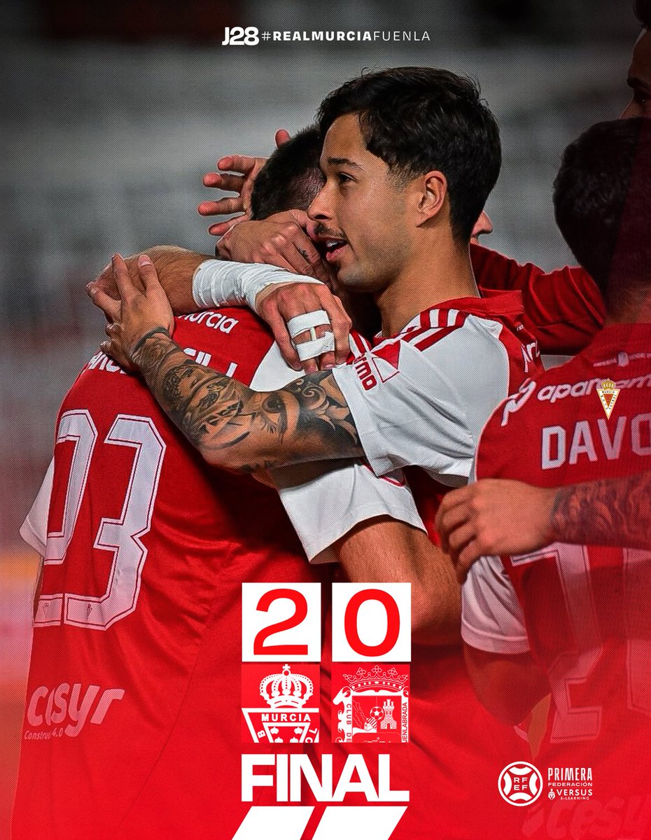 Real Murcia CF (@realmurciacfsad) on Twitter photo J28 | FIN | 2-0 | 🏁
¡𝗙𝗜𝗡𝗔𝗟! ¡𝗙𝗜𝗡𝗔𝗟! ¡𝗙𝗜𝗡𝗔𝗔𝗔𝗔𝗟 𝗗𝗘𝗟 𝗣𝗔𝗥𝗧𝗜𝗗𝗢! ¡𝗩𝗜𝗖𝗧𝗢𝗥𝗜𝗔 𝗗𝗘𝗟 𝗥𝗘𝗔𝗟 𝗠𝗨𝗥𝗖𝗜𝗔 𝗘𝗡 𝗖𝗔𝗦𝗔!
😍 ¡VAMOOOOOOOOOOOOOS! ➕3️⃣
🤜🤛 ¡EQUIPO+AFICIÓN!
⚽️ <a href="/FlakusBosilj/">David Flakus Bosilj</a>
⚽️ Juan Carlos Real
#RealMurciaFuenla J28 | FIN | 2-0 | 🏁
¡𝗙𝗜𝗡𝗔𝗟! ¡𝗙𝗜𝗡𝗔𝗟! ¡𝗙𝗜𝗡𝗔𝗔𝗔𝗔𝗟 𝗗𝗘𝗟 𝗣𝗔𝗥𝗧𝗜𝗗𝗢! ¡𝗩𝗜𝗖𝗧𝗢𝗥𝗜𝗔 𝗗𝗘𝗟 𝗥𝗘𝗔𝗟 𝗠𝗨𝗥𝗖𝗜𝗔 𝗘𝗡 𝗖𝗔𝗦𝗔!
😍 ¡VAMOOOOOOOOOOOOOS! ➕3️⃣
🤜🤛 ¡EQUIPO+AFICIÓN!
⚽️ <a href="/FlakusBosilj/">David Flakus Bosilj</a>
⚽️ Juan Carlos Real
#RealMurciaFuenla