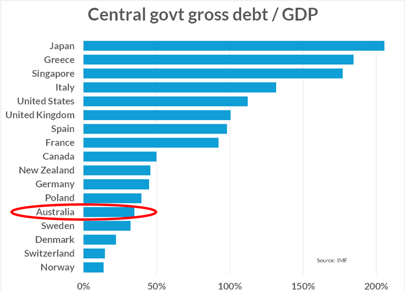 Chris Richardson tweet media