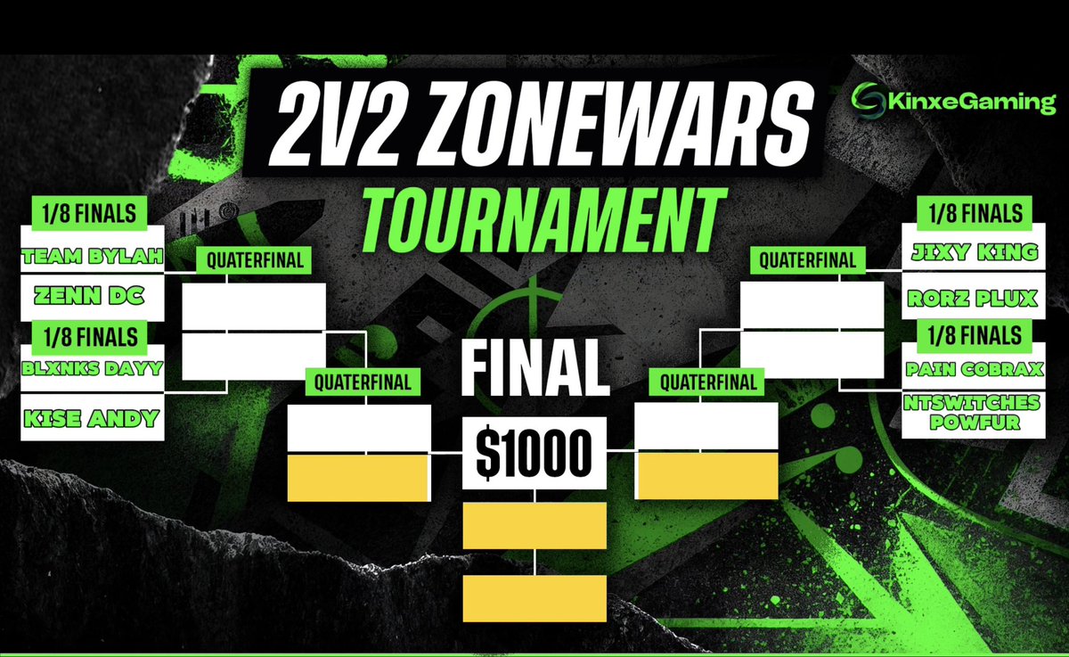KinxeGamin's tweet photo. Who do we have winning????
Kinxe Bundle🚨-https://t.co/gWGncjAZbD https://t.co/6yWS2QVyLF