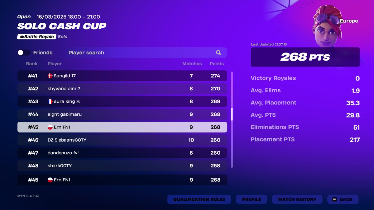 TOP 45 (0$)😭