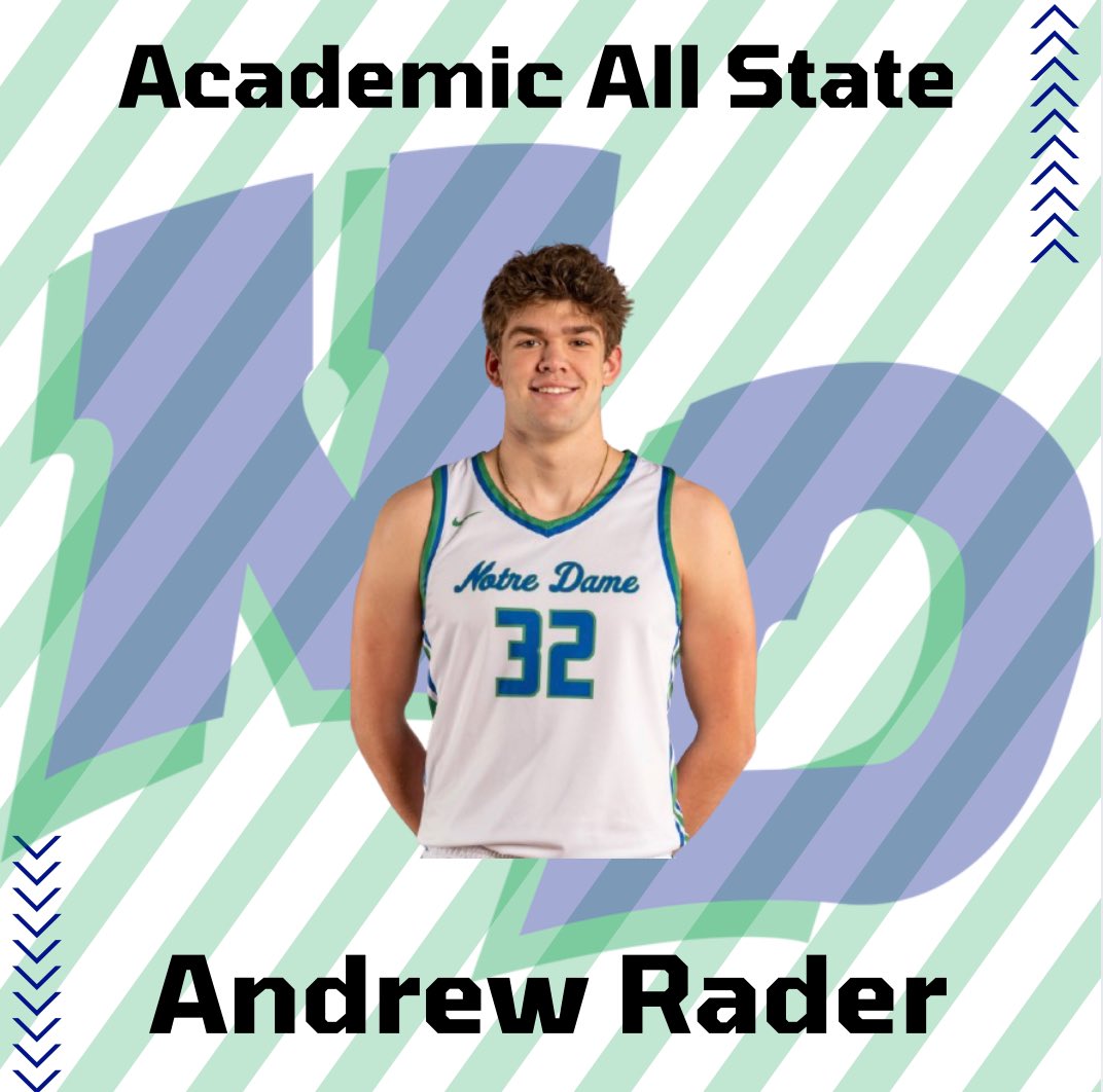 Notre Dame Academy Basketball tweet media