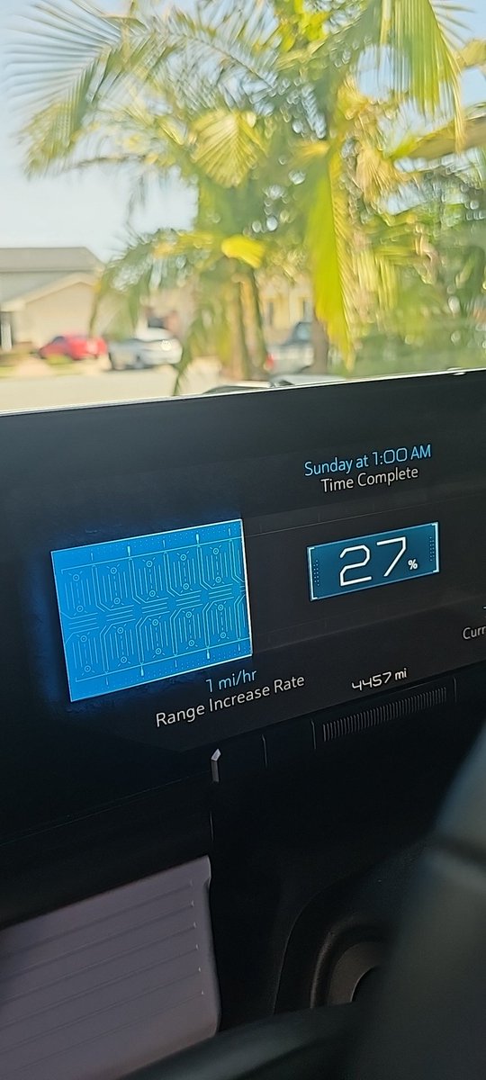 TBitTwo's tweet image. 7 days to charge the ride. Looks like I&apos;m not going any where for a bit.