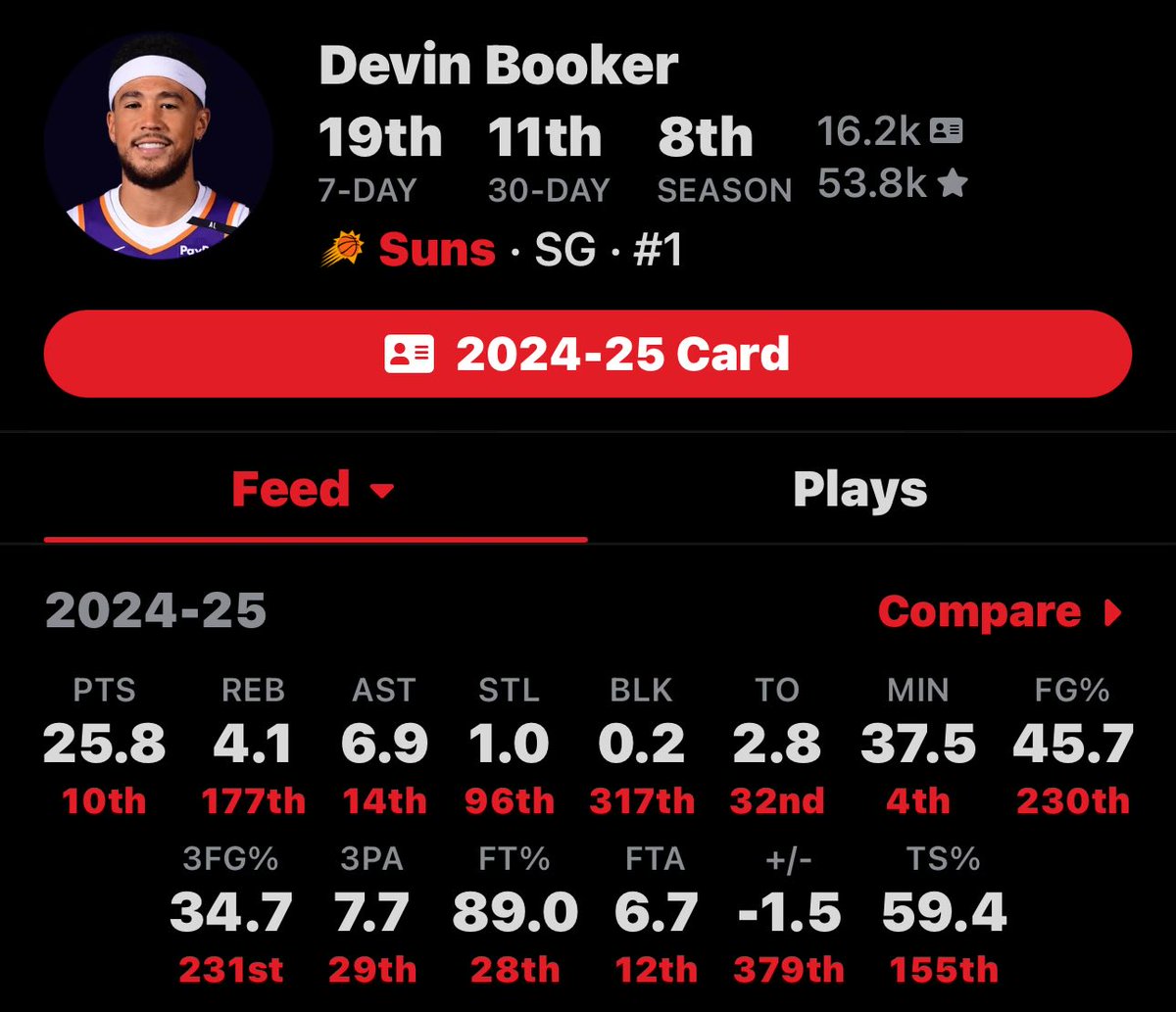 DrDoctavious's tweet image. “Down” year for Book