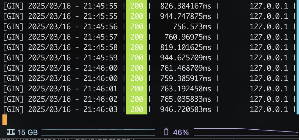 I never seen that steep curve on my battery consumption. Well deserved. 
<a href="/ollama/">ollama</a> 🤝 Gemma 3