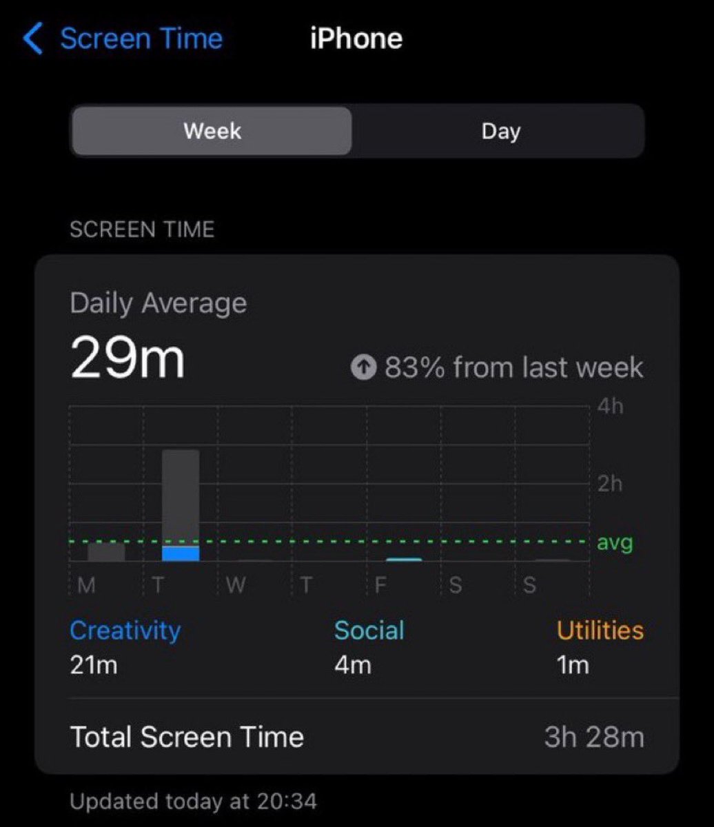 j0shzs's tweet image. i stopped using my phone 
feeling so #refreshed