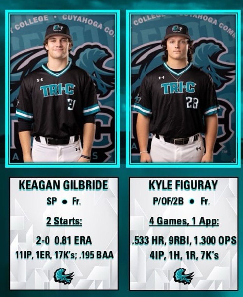 HAVE A WEEK GILLY AND FIGGY!

<a href="/KeaganGilbride/">Keagan Gilbride</a> <a href="/KFiguray/">Kyle Figuray</a>