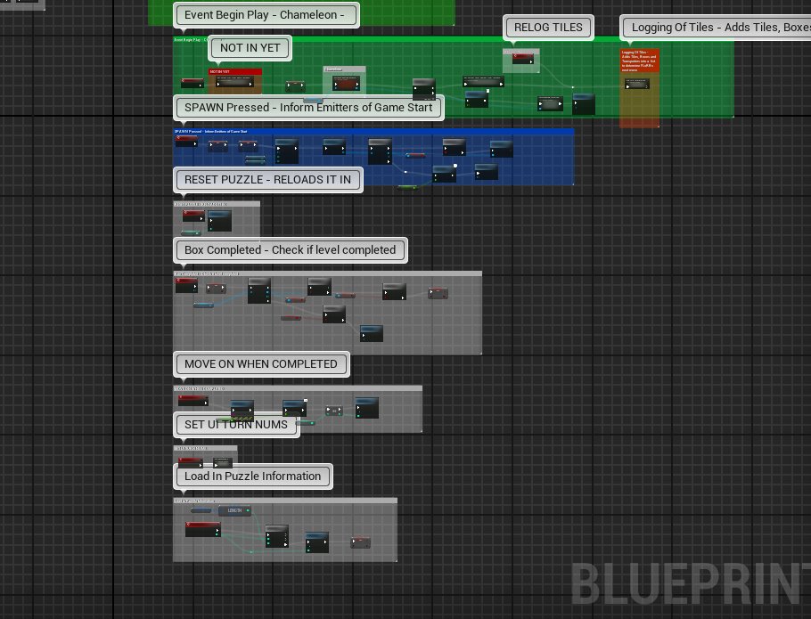 Edison__Games's tweet photo. Currently spending the evening tidying up my blueprints and labelling them all so that they don't become too hard to keep on top of #indiedev #indiegame #ue5 #unrealengine5 https://t.co/javjHNlGU6