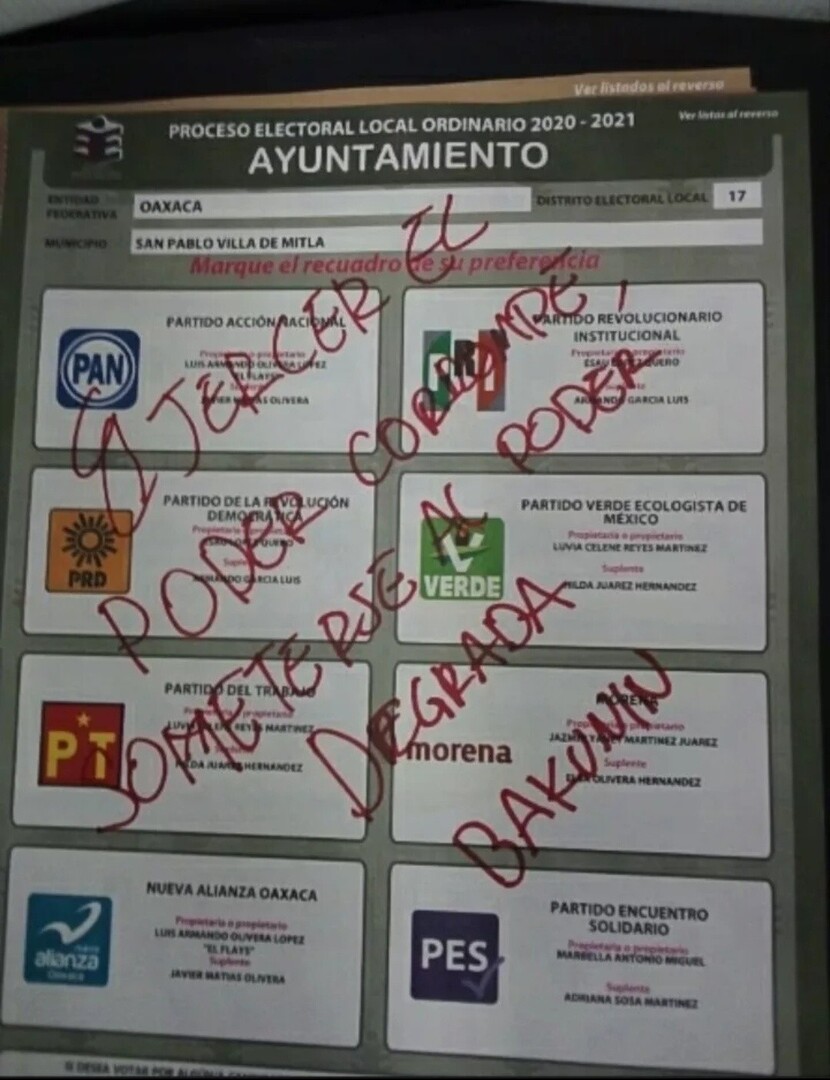 Anarquista Antifascista Ⓐ (@anarquista161) on Twitter photo 