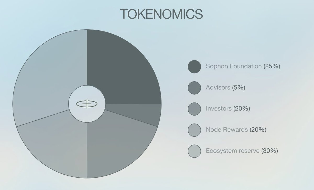 same this tweet media