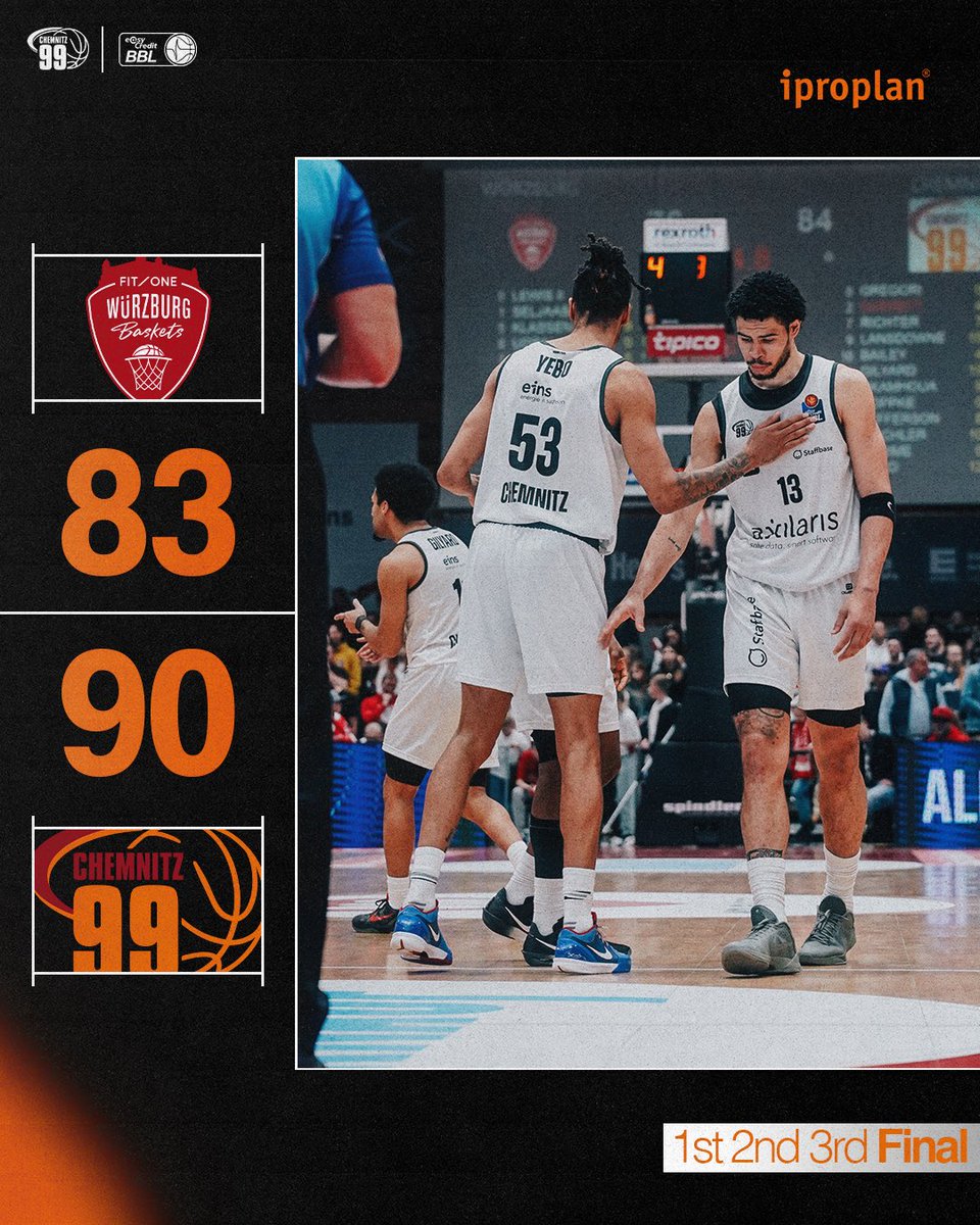 WIN 🧡

YES! Wir geben unsere Führung von Anfang des Spiels bis zum Ende nicht mehr und gewinnen verdient in Würzburg mit 90:83! 🔥

🔝 Die Topscorer sind Jacob Gilyard &amp; DeAndre Lansdowne mit je 16 Punkten

📺 Alle Spiele der easyCredit BBL Live und auf Abruf bei Dyn