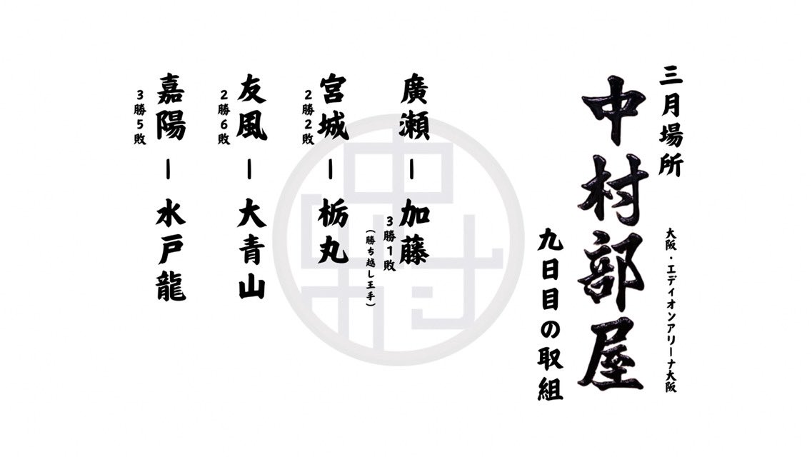 nakamura_b_sup's tweet photo. 大阪場所9日目の取組

十両昇進争い、栃丸の高速張り手に対応する宮城に注目です
後半戦も応援よろしくお願いいたします

#中村部屋 #相撲 #sumo https://t.co/EtMUmDeXYN