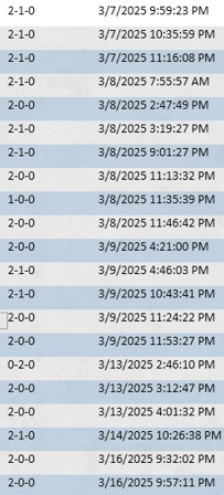 DackFayden07 tweet media