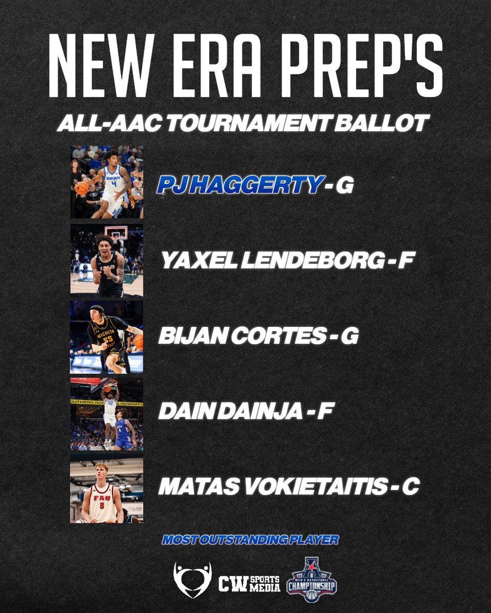 My official 1 Team All AAC Tournament Media Ballot:

1. PJ Haggerty- G Memphis
2. Yaxel Lendeborg- F UAB
3. Bijan Cortes- G Wichita St
4. Dain Dainja - F Memphis
5. Matas Vokietaitis- C FAU

Most Outstanding Player:
PJ Haggerty 

<a href="/EraPrep/">New Era Prep</a> <a href="/mid_madness/">Mid-Major Madness</a>