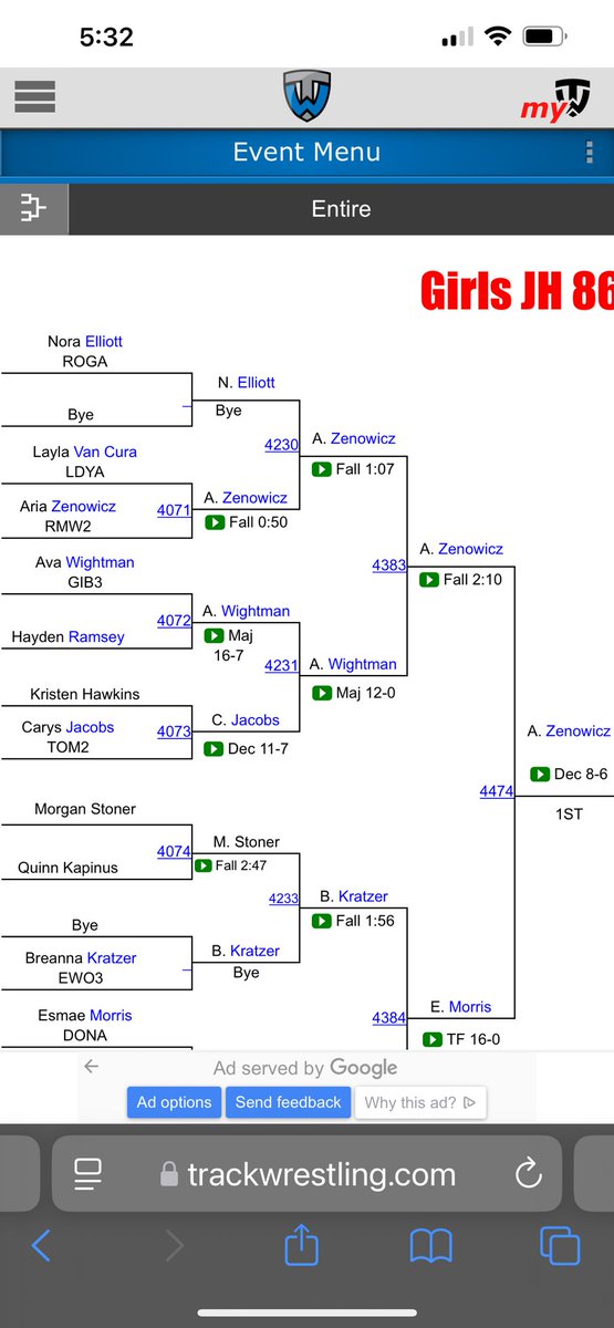 Aria Zenowicz is the 2025 Girls Junior High State champion!! Congratulations young lady!