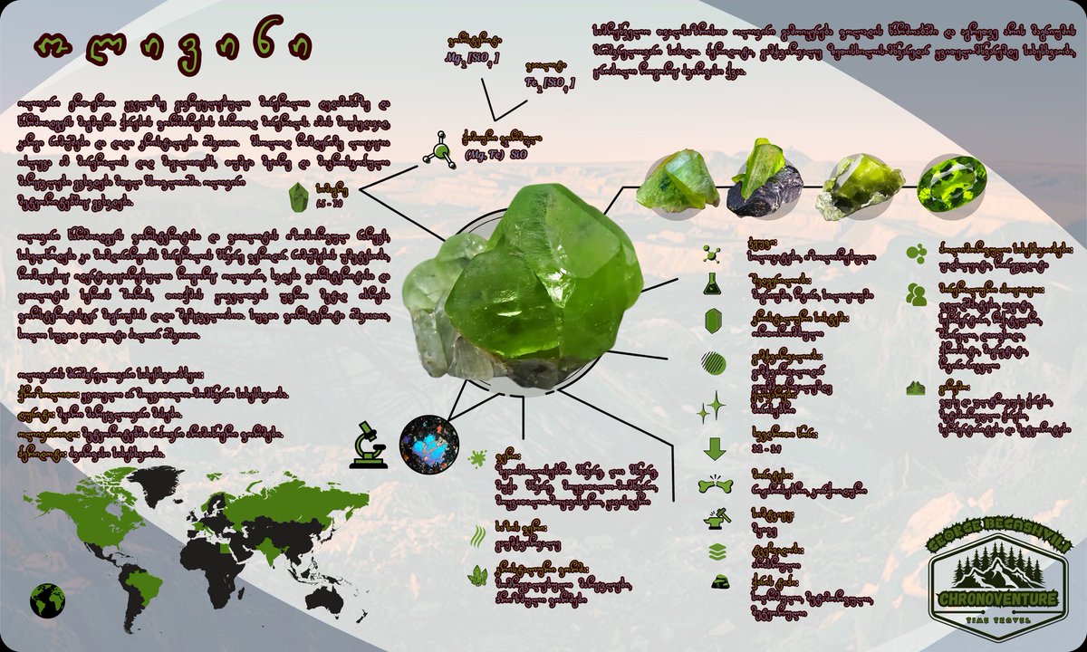 GeorgeBegashvil's tweet photo. Unique mineral infographics crafted in my signature style 🔬 https://t.co/VW2Kp1LG4l