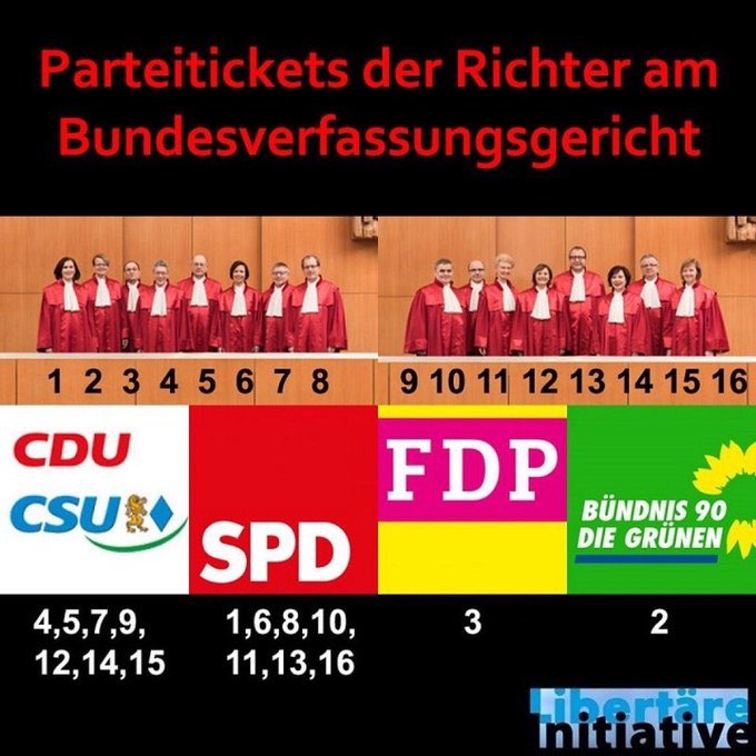 wahr_haftig's tweet photo. @elke0503 Mit dem Parteibuch in der Hand,
wird des Wählers Glück zum Unterpfand! https://t.co/cGq4NlDgmf