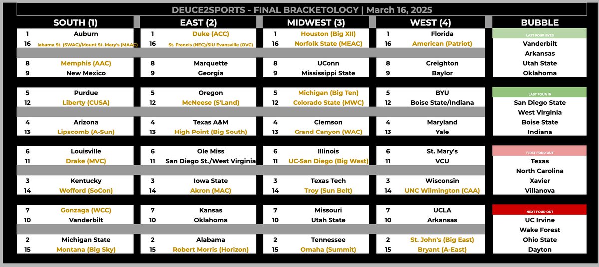Deuce2Sports tweet media
