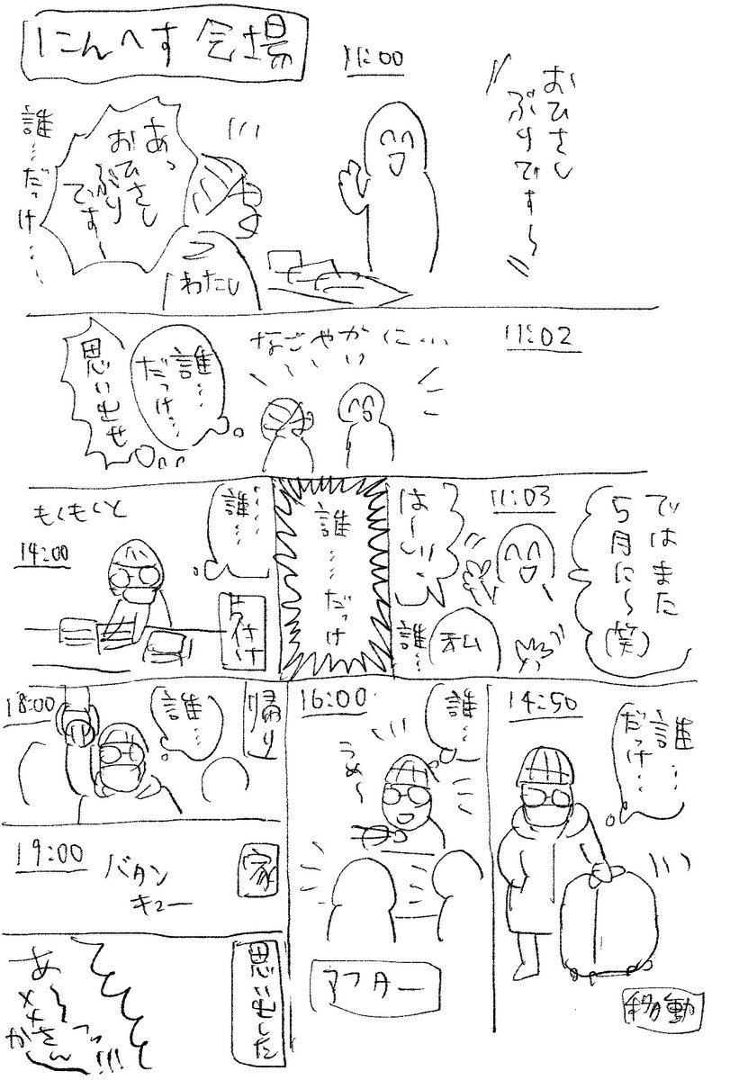 よくある 