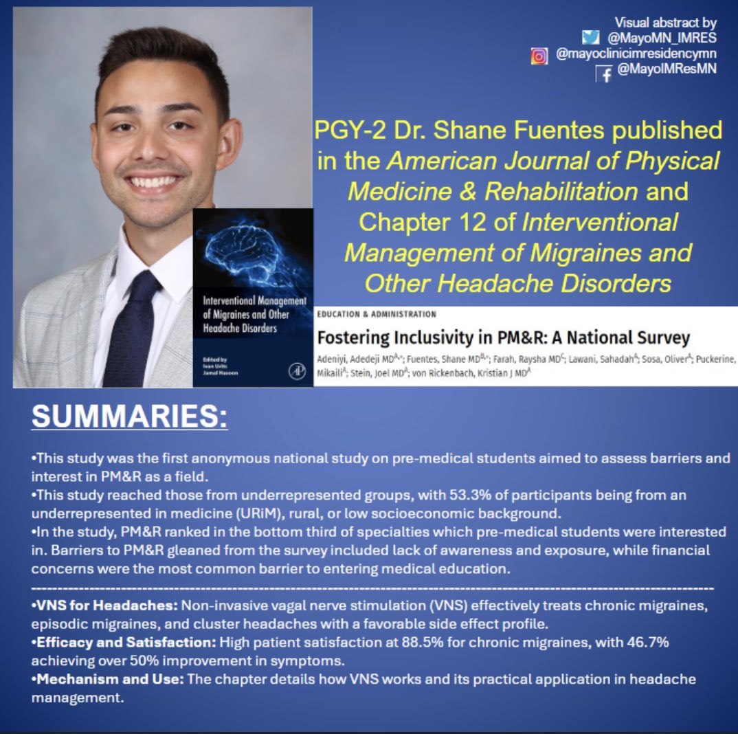 Happy #ScholarlySunday with a double dose from PGY1 Dr. Sularz and PGY2 Dr. Fuentes- check out their work below!! <a href="/CaThompsonMD/">Carrie Thompson, MD</a>