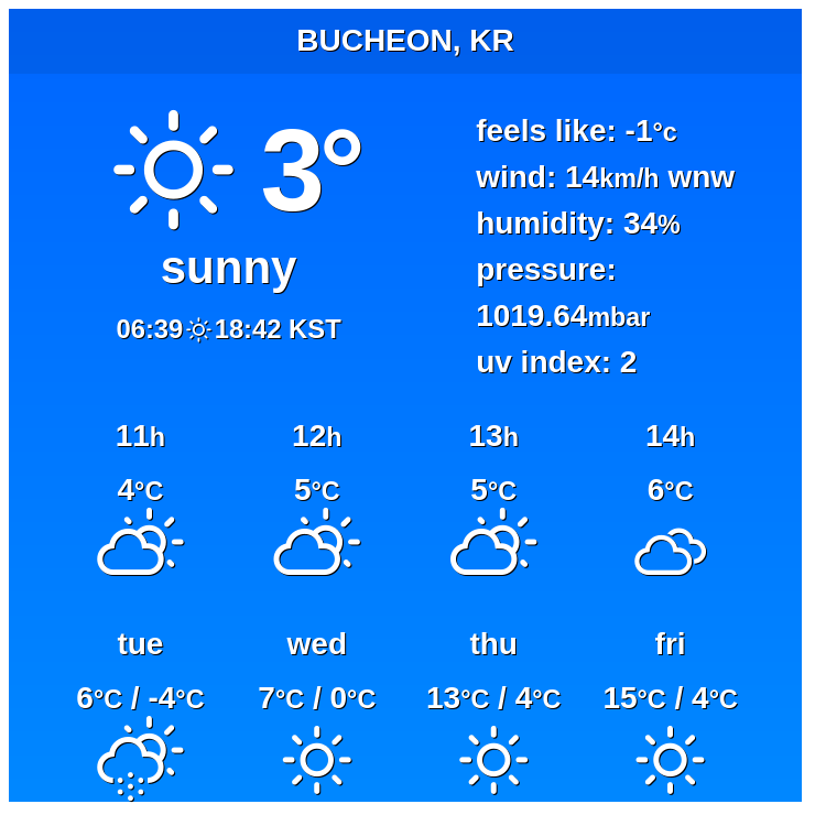 Weather_Atlas's tweet image. 🇰🇷 Bucheon, South Korea - Long-term weather forecast

In #Bucheon, a combination of sunny, cloudy and snowy #weather is expected for the next ten days.

✨ Explore: weather-atlas.com/en/south-korea…

 #southkorea