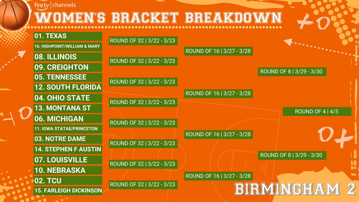 Locked On Podcast Network tweet media