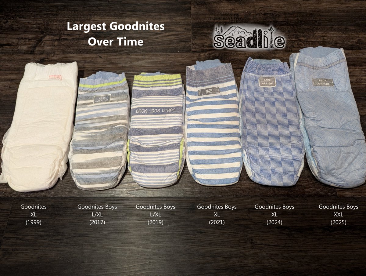 SeadliteIsSoggy's tweet photo. 🤓 For all you DIAPER NERDS out there, here are a bunch more side-by-side comparisons of the new Goodnites XXL with various diapers, training pants &amp; bedwetting underwear. Hopefully this illustrates how gigantic they really are!
It's no wonder we can't wait for these to launch! https://t.co/uK9JrEIQsF