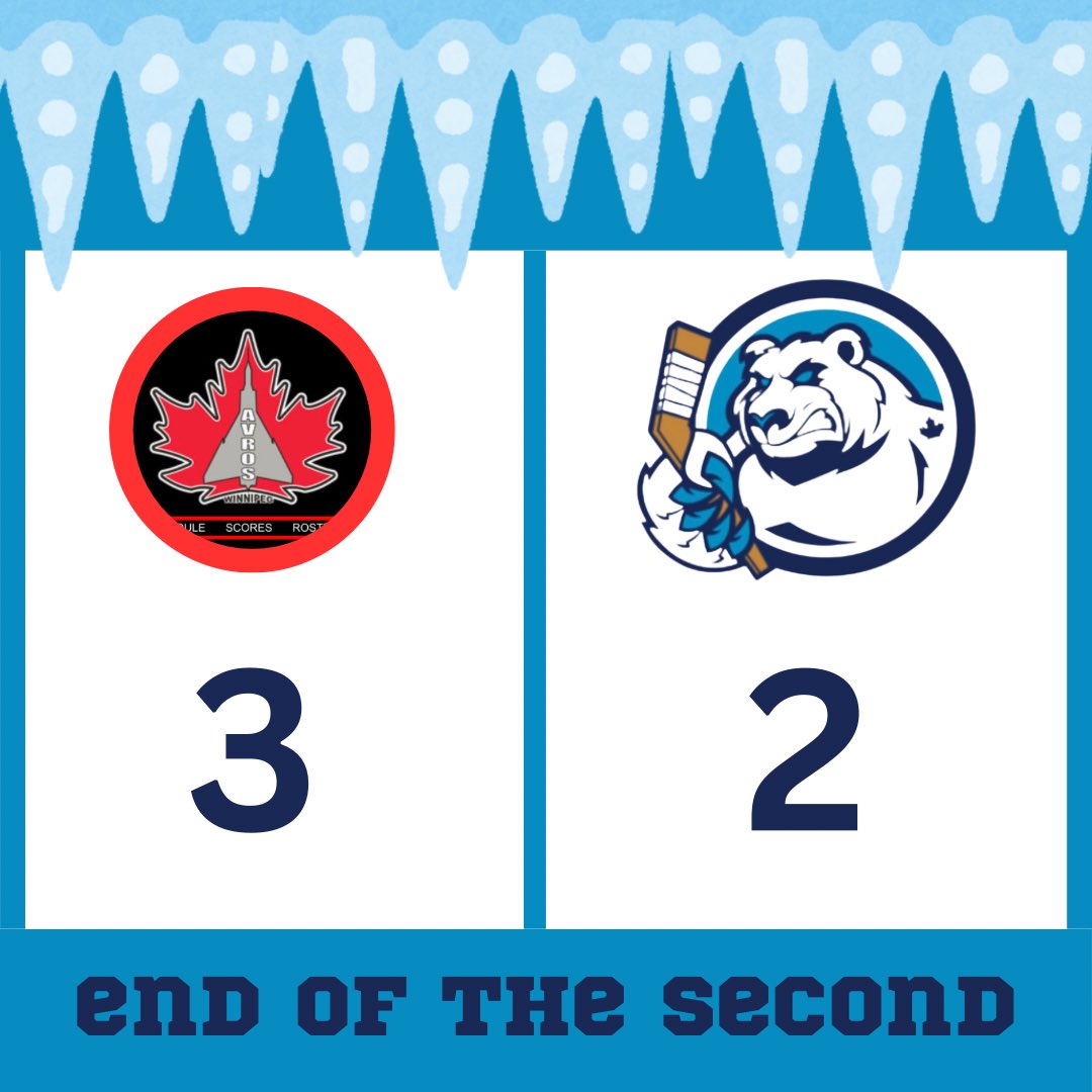 End of the second. Ice trail by 1. 
🚨 Lazarenko