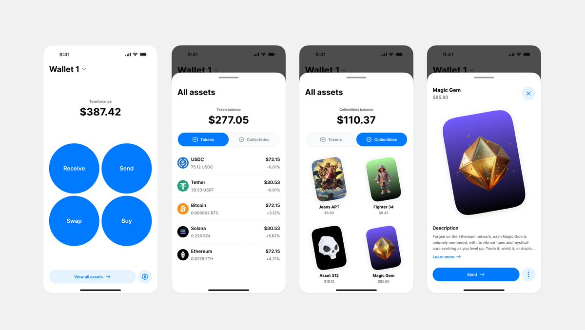 Bobby Archibong 🪼 (@bobbyarchibong) on Twitter photo 