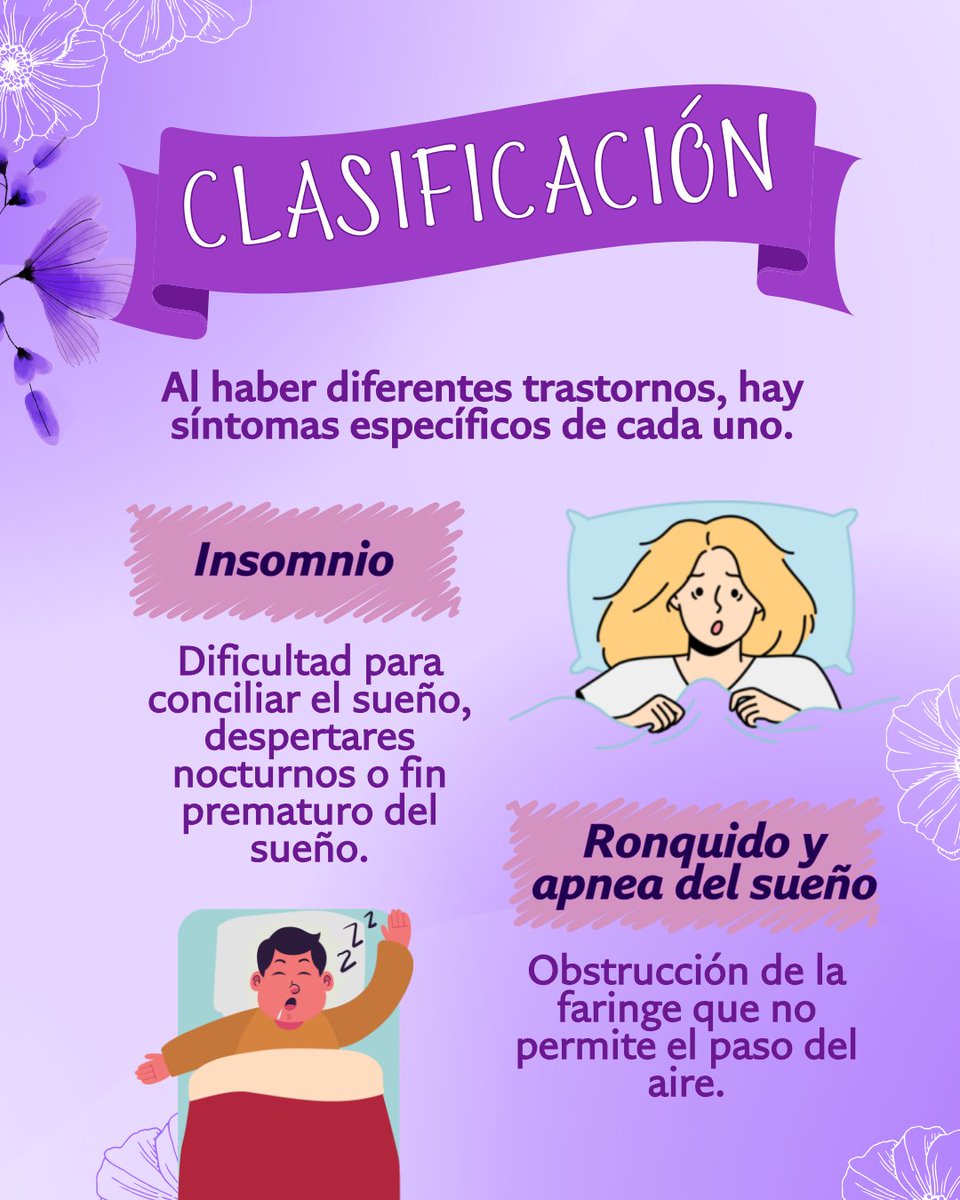 Prozique's tweet photo. 💤 El pasado viernes 14 de marzo fue día mundial del sueño, donde cada año se le da la importancia que merece tener una buena higiene del sueño. 💤
El día de hoy te traemos un recap sobre los trastornos del sueño, para que estemos informados como estudiantes del área de salud.⚕️ https://t.co/1ia7TQxyYW