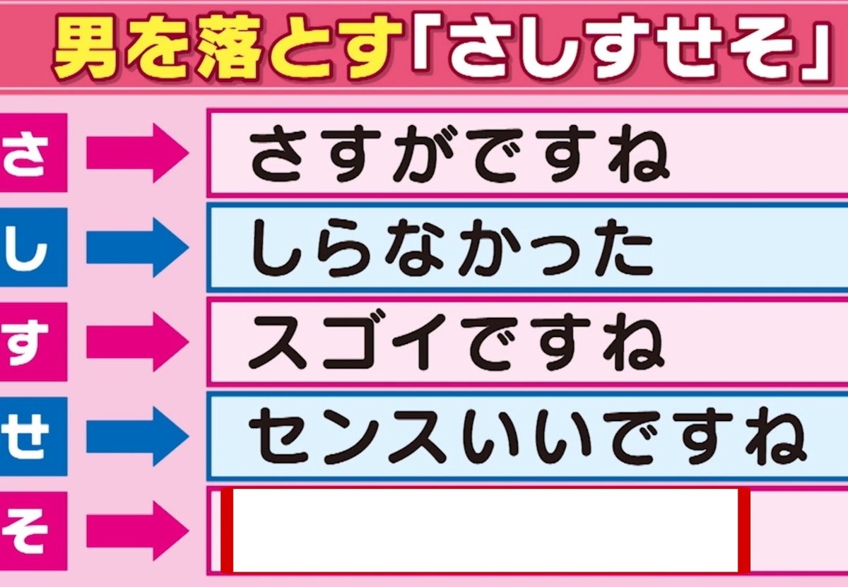 サブフル tweet media
